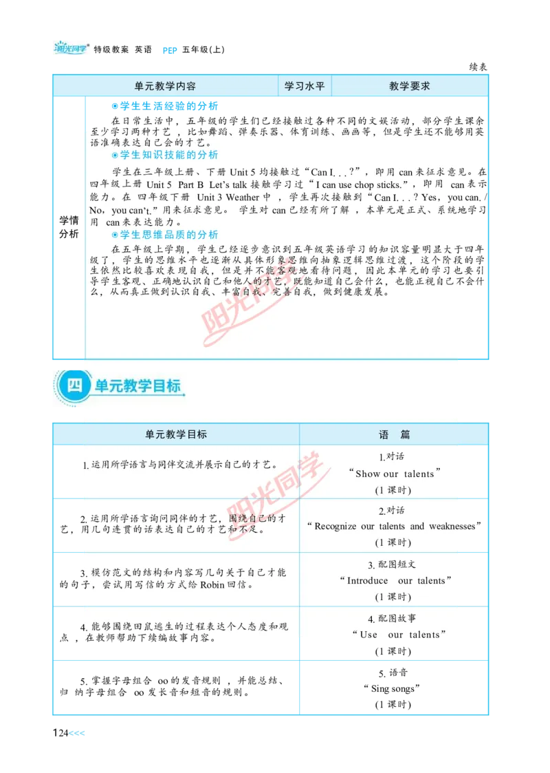 教案正文5上_Unit4_26春四年级上下册人教版_四上英语合集人教版PEP英语四年级上册新教材（教学视频+课件+动画+音频+练习+教案）_19同步教案课件_人教pep3_3-6上册