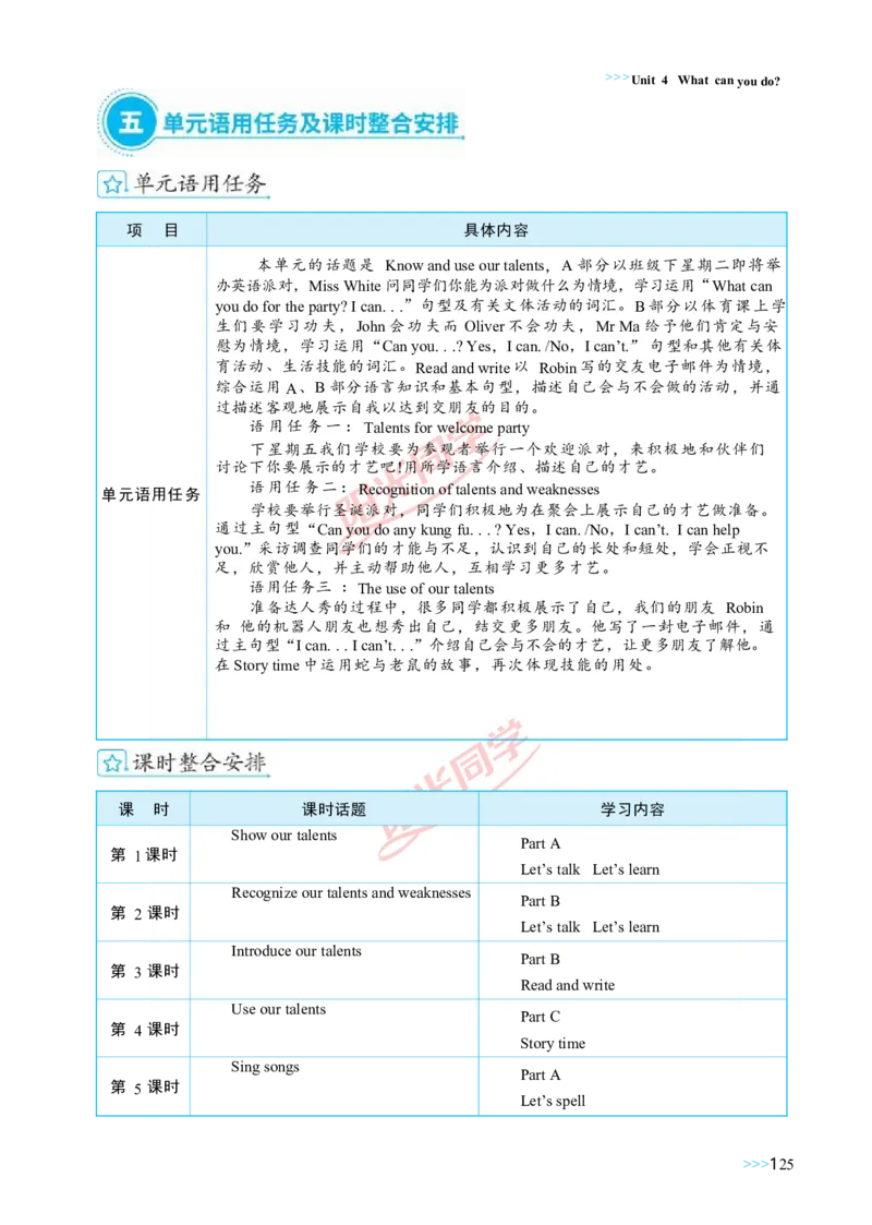 教案正文5上_Unit4_26春四年级上下册人教版_四上英语合集人教版PEP英语四年级上册新教材（教学视频+课件+动画+音频+练习+教案）_19同步教案课件_人教pep3_3-6上册