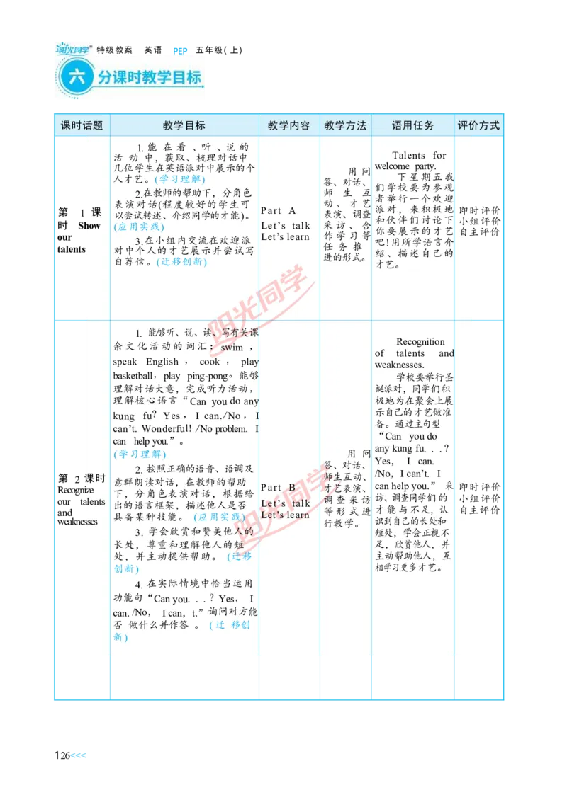 教案正文5上_Unit4_26春四年级上下册人教版_四上英语合集人教版PEP英语四年级上册新教材（教学视频+课件+动画+音频+练习+教案）_19同步教案课件_人教pep3_3-6上册