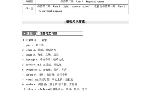 2025届高中英语一轮话题复习（教师版）：主题二人与社会　语境18　影视、音乐等领域的概况及其发展_03高考英语_2025年新高考资料_一轮复习_2025届高中英语一轮复习课件+学案（完））
