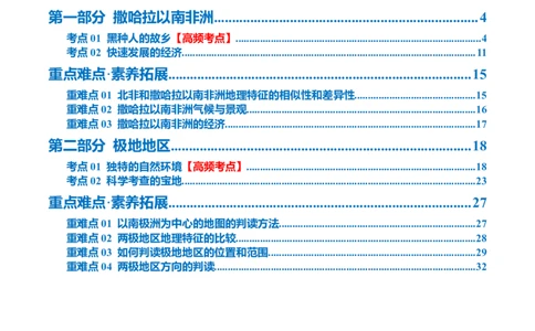 专题12撒哈拉以南的非洲和极地地区（讲义）（解析版）_02中考总复习（2026版更新中）_09-地理-中考总复习_2024年中考复习资料_一轮复习_❤2024年中考地理一轮复习讲练测（全国通用）