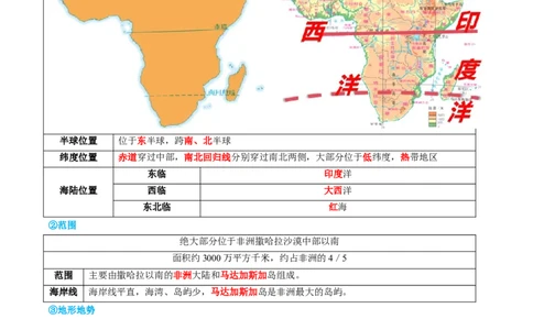 专题12撒哈拉以南的非洲和极地地区（讲义）（解析版）_02中考总复习（2026版更新中）_09-地理-中考总复习_2024年中考复习资料_一轮复习_❤2024年中考地理一轮复习讲练测（全国通用）