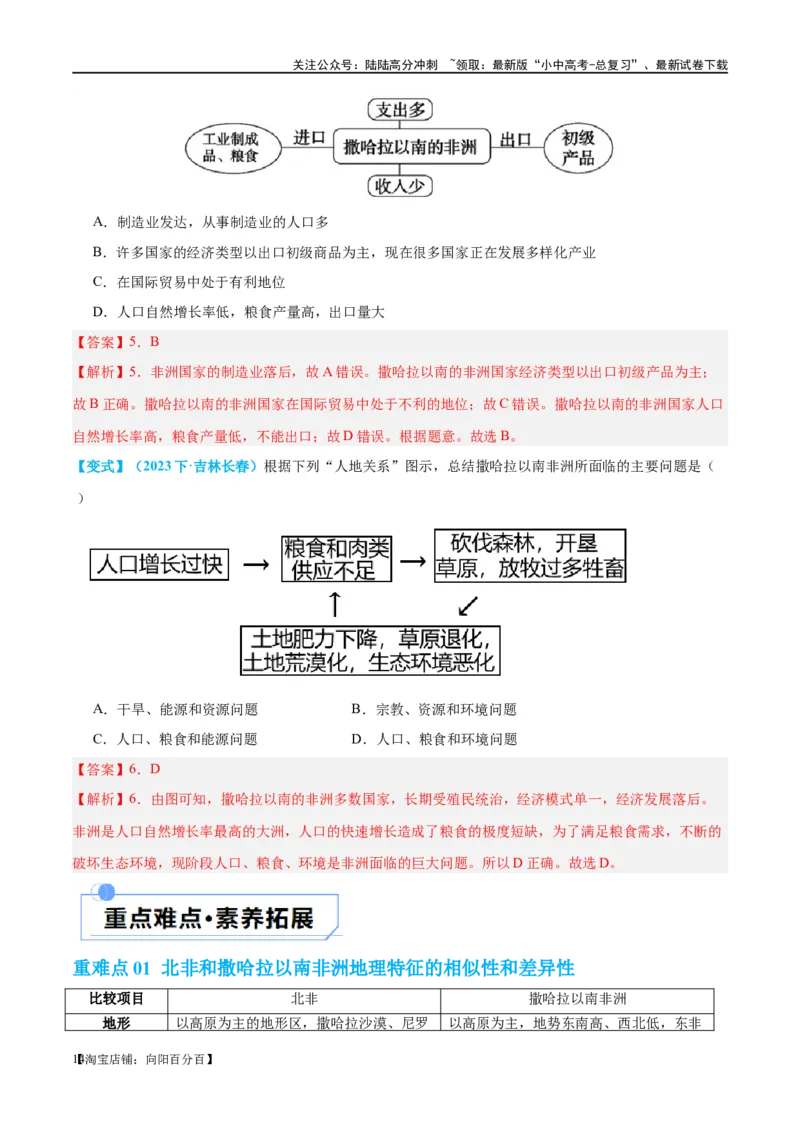 专题12撒哈拉以南的非洲和极地地区（讲义）（解析版）_02中考总复习（2026版更新中）_09-地理-中考总复习_2024年中考复习资料_一轮复习_❤2024年中考地理一轮复习讲练测（全国通用）
