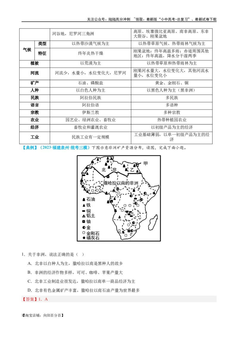 专题12撒哈拉以南的非洲和极地地区（讲义）（解析版）_02中考总复习（2026版更新中）_09-地理-中考总复习_2024年中考复习资料_一轮复习_❤2024年中考地理一轮复习讲练测（全国通用）