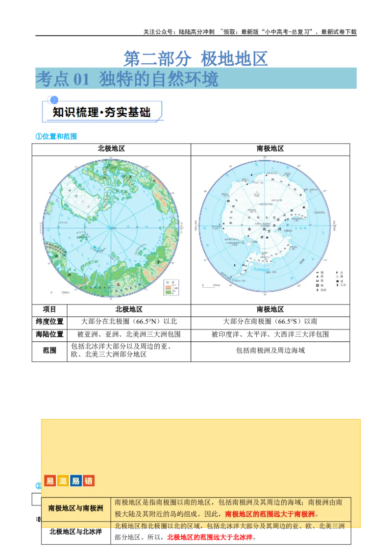 专题12撒哈拉以南的非洲和极地地区（讲义）（解析版）_02中考总复习（2026版更新中）_09-地理-中考总复习_2024年中考复习资料_一轮复习_❤2024年中考地理一轮复习讲练测（全国通用）