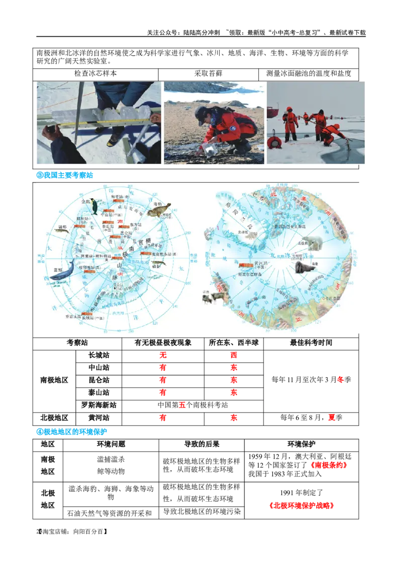 专题12撒哈拉以南的非洲和极地地区（讲义）（解析版）_02中考总复习（2026版更新中）_09-地理-中考总复习_2024年中考复习资料_一轮复习_❤2024年中考地理一轮复习讲练测（全国通用）