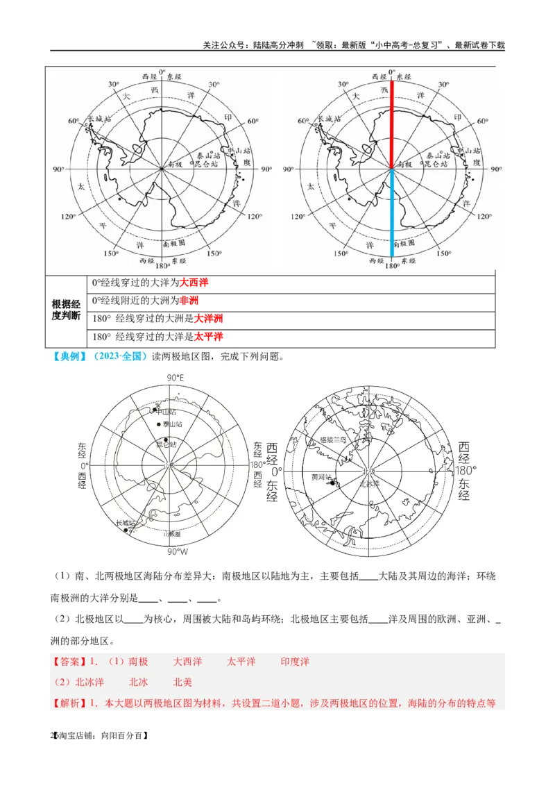 专题12撒哈拉以南的非洲和极地地区（讲义）（解析版）_02中考总复习（2026版更新中）_09-地理-中考总复习_2024年中考复习资料_一轮复习_❤2024年中考地理一轮复习讲练测（全国通用）