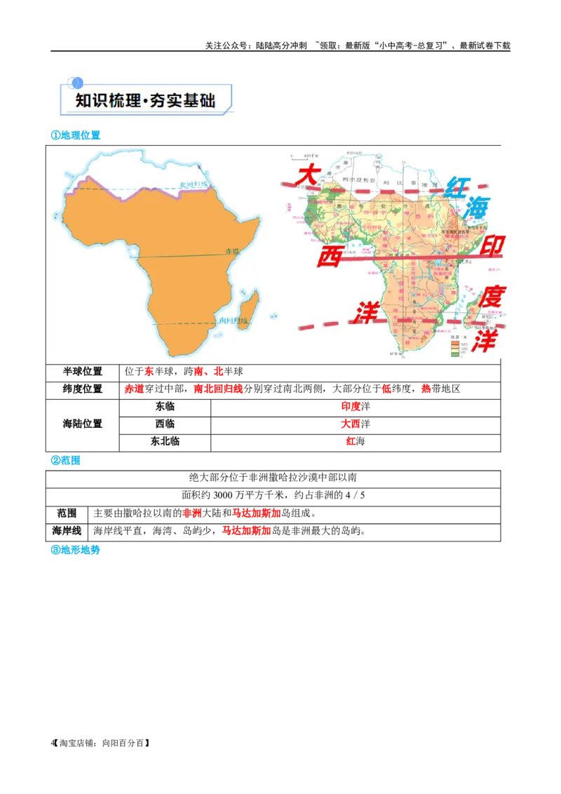 专题12撒哈拉以南的非洲和极地地区（讲义）（解析版）_02中考总复习（2026版更新中）_09-地理-中考总复习_2024年中考复习资料_一轮复习_❤2024年中考地理一轮复习讲练测（全国通用）