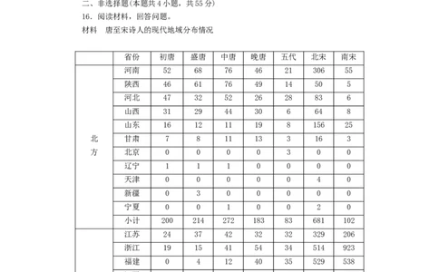 2023年新教材高考历史全程考评特训卷仿真模拟一含解析_07高考历史_历史高考模拟题_新高考_2023年_2023年新教材高考历史统编版全程考评特训卷仿真模拟（word版含解析4份打包）