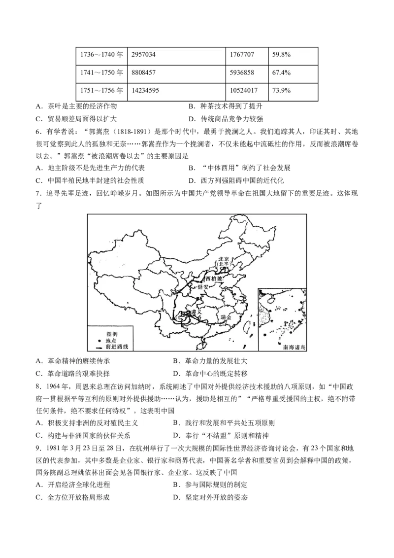 2024年一轮复习收官卷第二模拟（海南卷）（原卷版）_07高考历史_2024年新高考资料_1.2024一轮复习_2024年高考历史一轮复习讲练测（新教材新高考）
