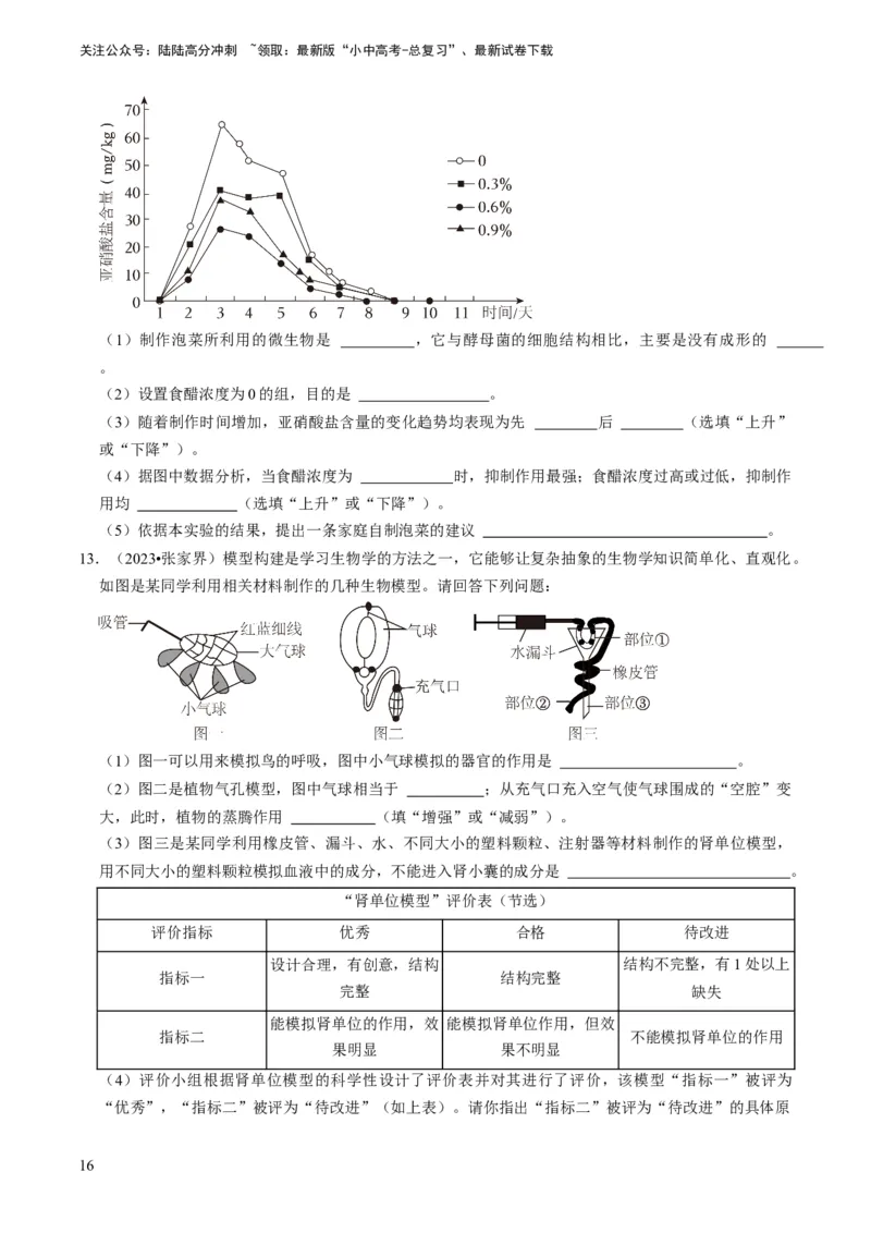专题15生物学与社会&middot;跨学科实践（原卷版）_02中考总复习（2026版更新中）_08-生物-中考总复习_2024年中考复习资料_专项复习_备战2024年中考生物真题题源解密