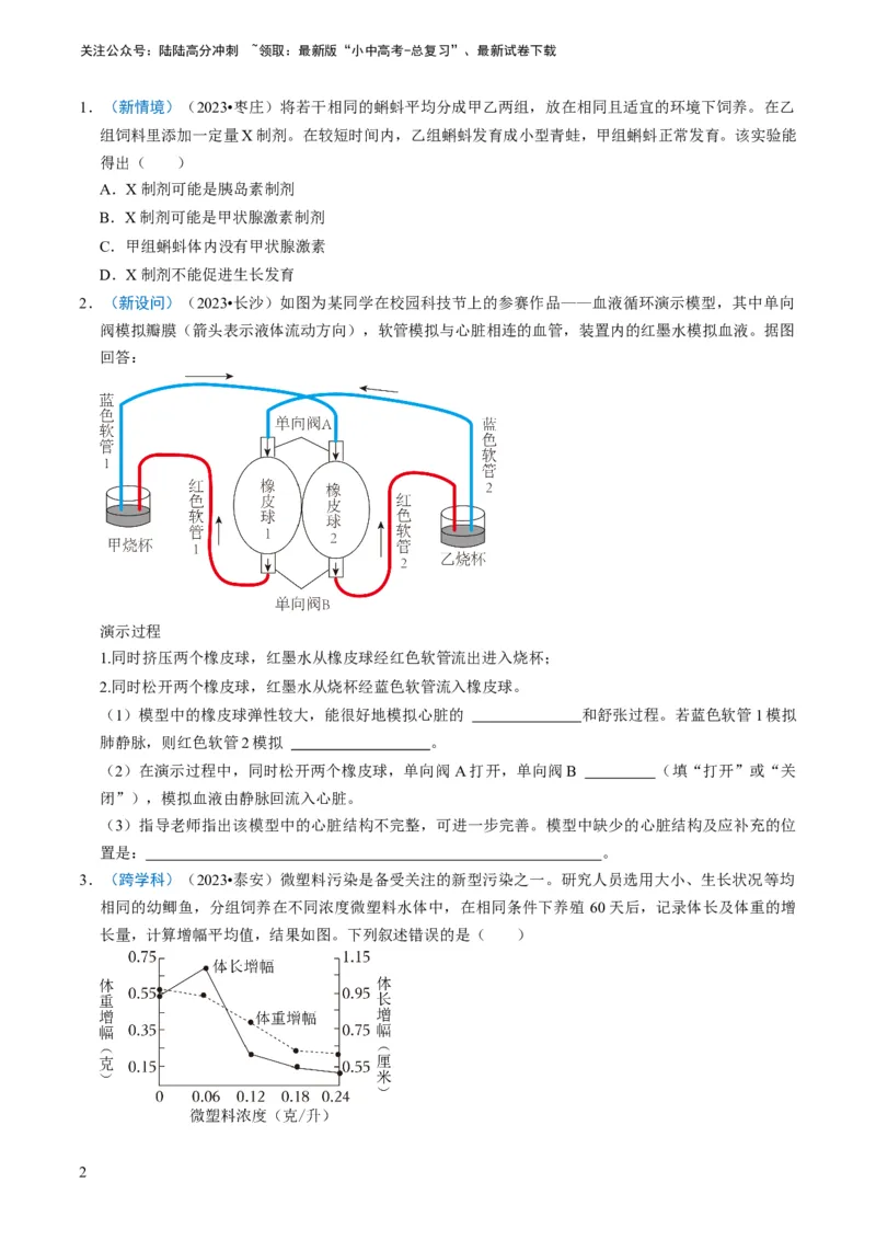 专题15生物学与社会&middot;跨学科实践（原卷版）_02中考总复习（2026版更新中）_08-生物-中考总复习_2024年中考复习资料_专项复习_备战2024年中考生物真题题源解密
