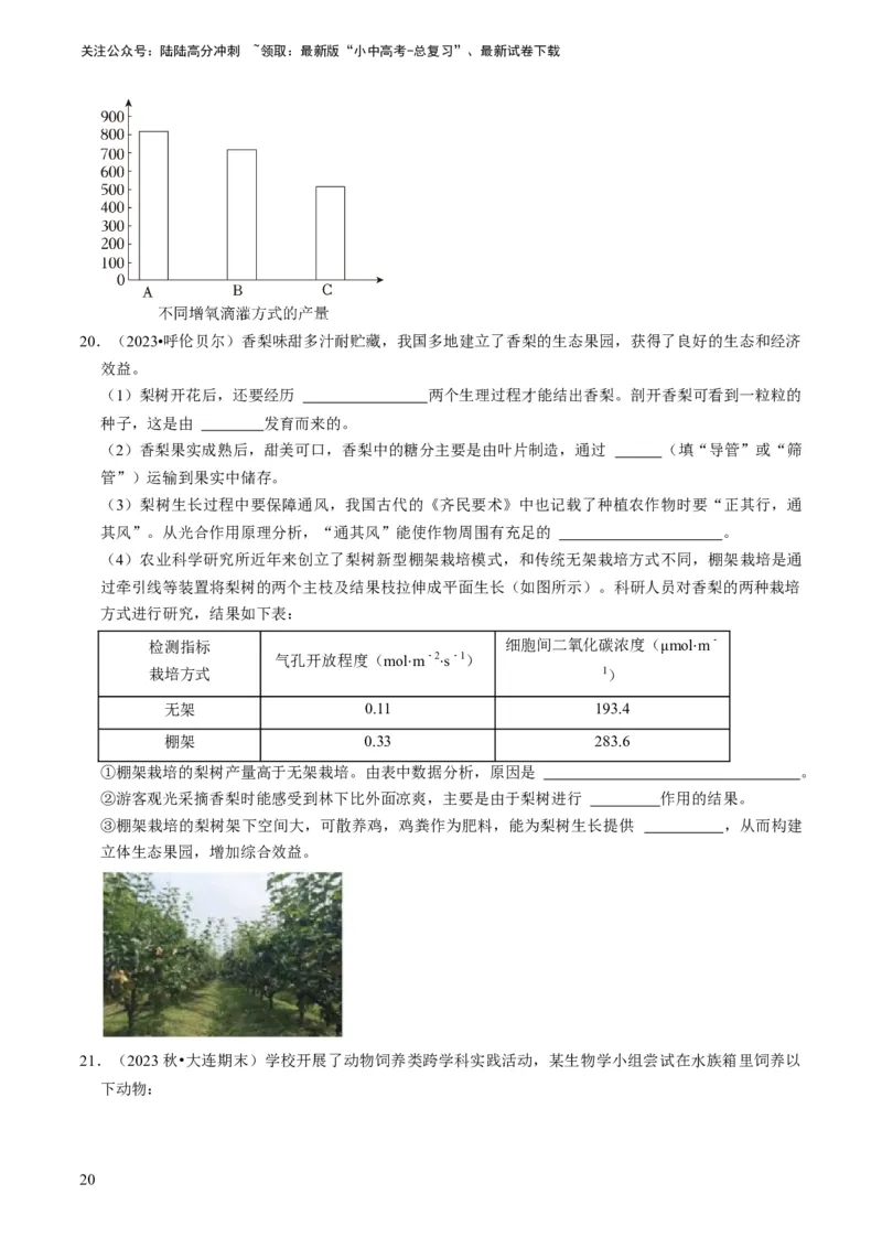 专题15生物学与社会&middot;跨学科实践（原卷版）_02中考总复习（2026版更新中）_08-生物-中考总复习_2024年中考复习资料_专项复习_备战2024年中考生物真题题源解密