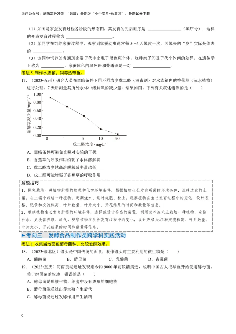 专题15生物学与社会&middot;跨学科实践（原卷版）_02中考总复习（2026版更新中）_08-生物-中考总复习_2024年中考复习资料_专项复习_备战2024年中考生物真题题源解密