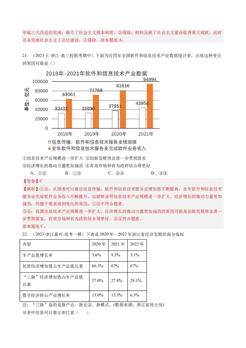 专题12&ldquo;图表式&rdquo;选择题(解析版)_8.2025政治总复习_2024年新高考资料_2.2024二轮复习_2024年高考政治二轮热点题型归纳与变式演练（新高考通用）