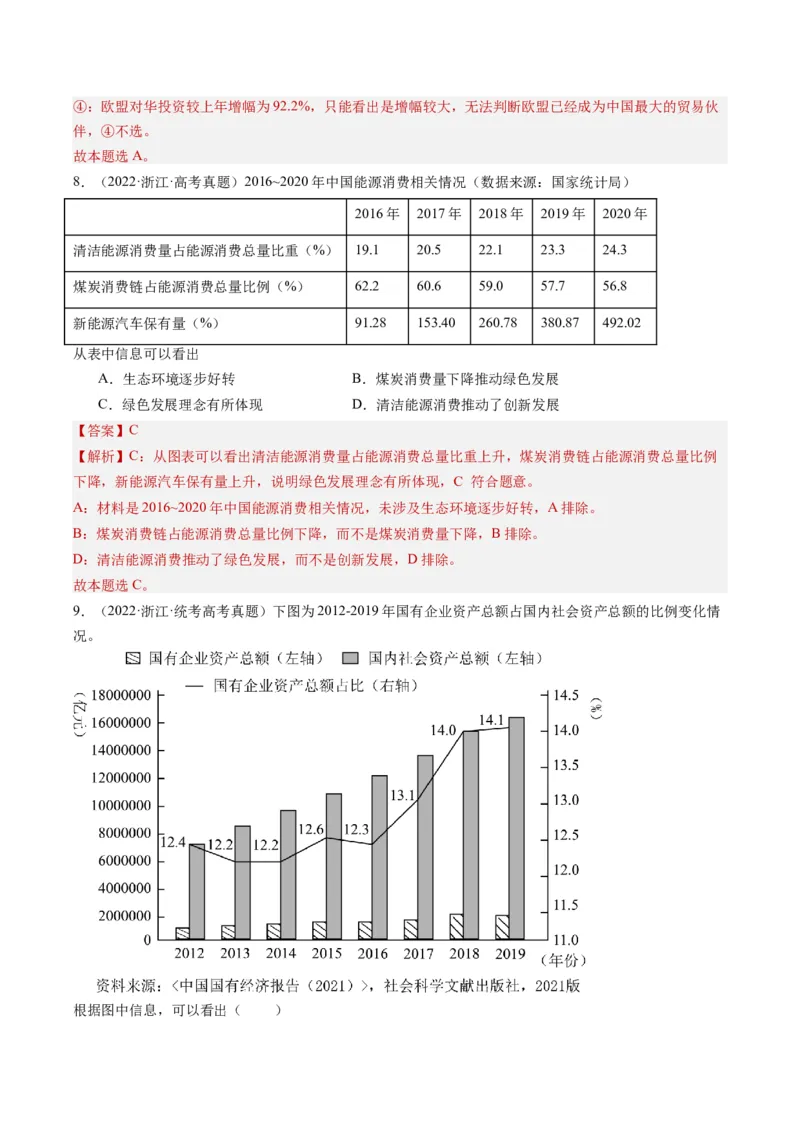 专题12&ldquo;图表式&rdquo;选择题(解析版)_8.2025政治总复习_2024年新高考资料_2.2024二轮复习_2024年高考政治二轮热点题型归纳与变式演练（新高考通用）