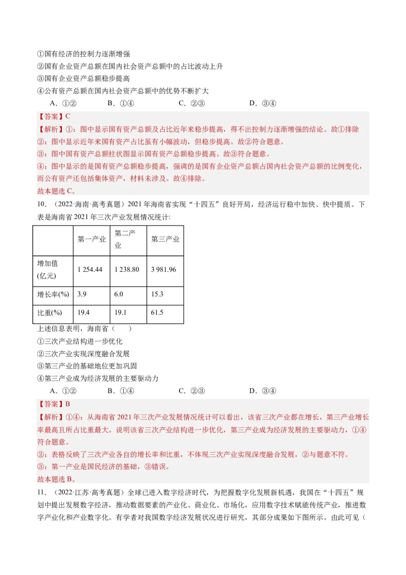 专题12&ldquo;图表式&rdquo;选择题(解析版)_8.2025政治总复习_2024年新高考资料_2.2024二轮复习_2024年高考政治二轮热点题型归纳与变式演练（新高考通用）