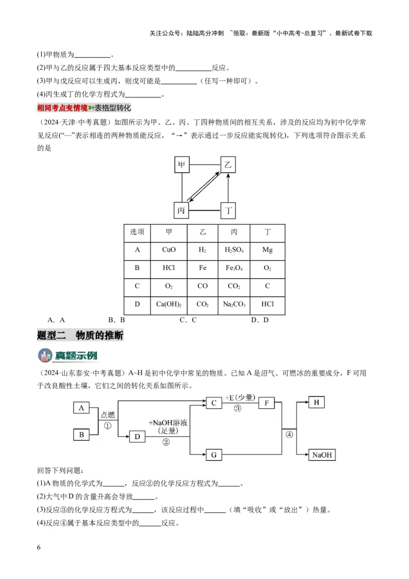 专题07物质的转化与推断（原卷版）_02中考总复习（2026版更新中）_05-化学-中考总复习_2025年中考复习资料_2025年中考化学答题方法模板