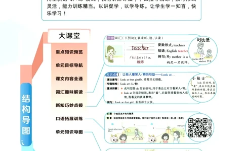 状元大课堂三年级下册英语人教PEP版学生用书_26春四年级上下册人教版_四上英语合集人教版PEP英语四年级上册新教材（教学视频+课件+动画+音频+练习+教案）_17练习资料_《状元导学案》