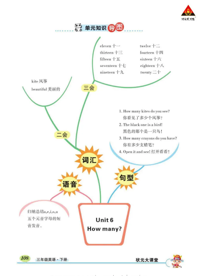 状元大课堂三年级下册英语人教PEP版学生用书_26春四年级上下册人教版_四上英语合集人教版PEP英语四年级上册新教材（教学视频+课件+动画+音频+练习+教案）_17练习资料_《状元导学案》