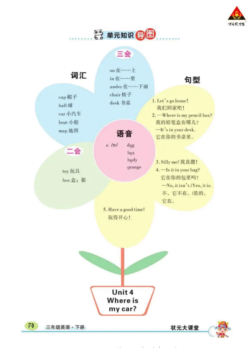 状元大课堂三年级下册英语人教PEP版学生用书_26春四年级上下册人教版_四上英语合集人教版PEP英语四年级上册新教材（教学视频+课件+动画+音频+练习+教案）_17练习资料_《状元导学案》