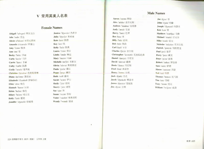 精通5上_26春四年级上下册人教版_四上英语合集人教版PEP英语四年级上册新教材（教学视频+课件+动画+音频+练习+教案）_16教师用书_小学英语_人教精通版小学英语(三起点)