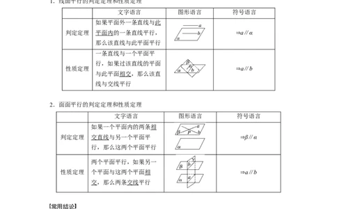 2024年高考数学一轮复习（新高考版）第7章　&sect;7.4　空间直线、平面的平行_02高考数学_新高考复习资料_2024年新高考资料_一轮复习资料_完2024数学步步高大一轮复习（课件+讲义）