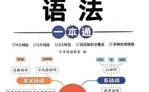 斗半匠-小学英语语法一本通_26春四年级上下册人教版_四上英语合集人教版PEP英语四年级上册新教材（教学视频+课件+动画+音频+练习+教案）_17练习资料_《小学英语一本通》