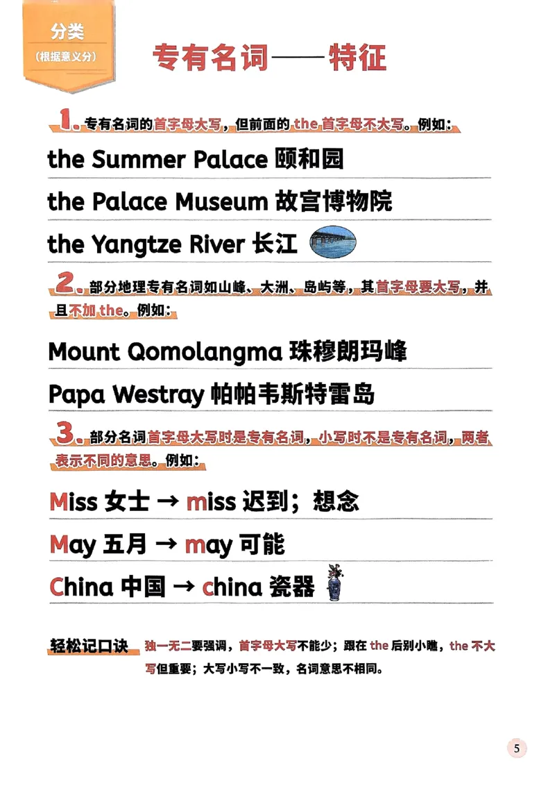 斗半匠-小学英语语法一本通_26春四年级上下册人教版_四上英语合集人教版PEP英语四年级上册新教材（教学视频+课件+动画+音频+练习+教案）_17练习资料_《小学英语一本通》