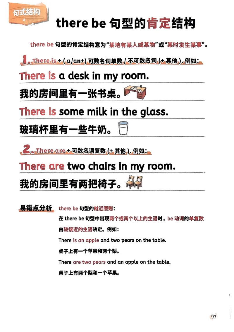 斗半匠-小学英语语法一本通_26春四年级上下册人教版_四上英语合集人教版PEP英语四年级上册新教材（教学视频+课件+动画+音频+练习+教案）_17练习资料_《小学英语一本通》