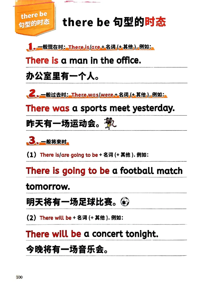 斗半匠-小学英语语法一本通_26春四年级上下册人教版_四上英语合集人教版PEP英语四年级上册新教材（教学视频+课件+动画+音频+练习+教案）_17练习资料_《小学英语一本通》