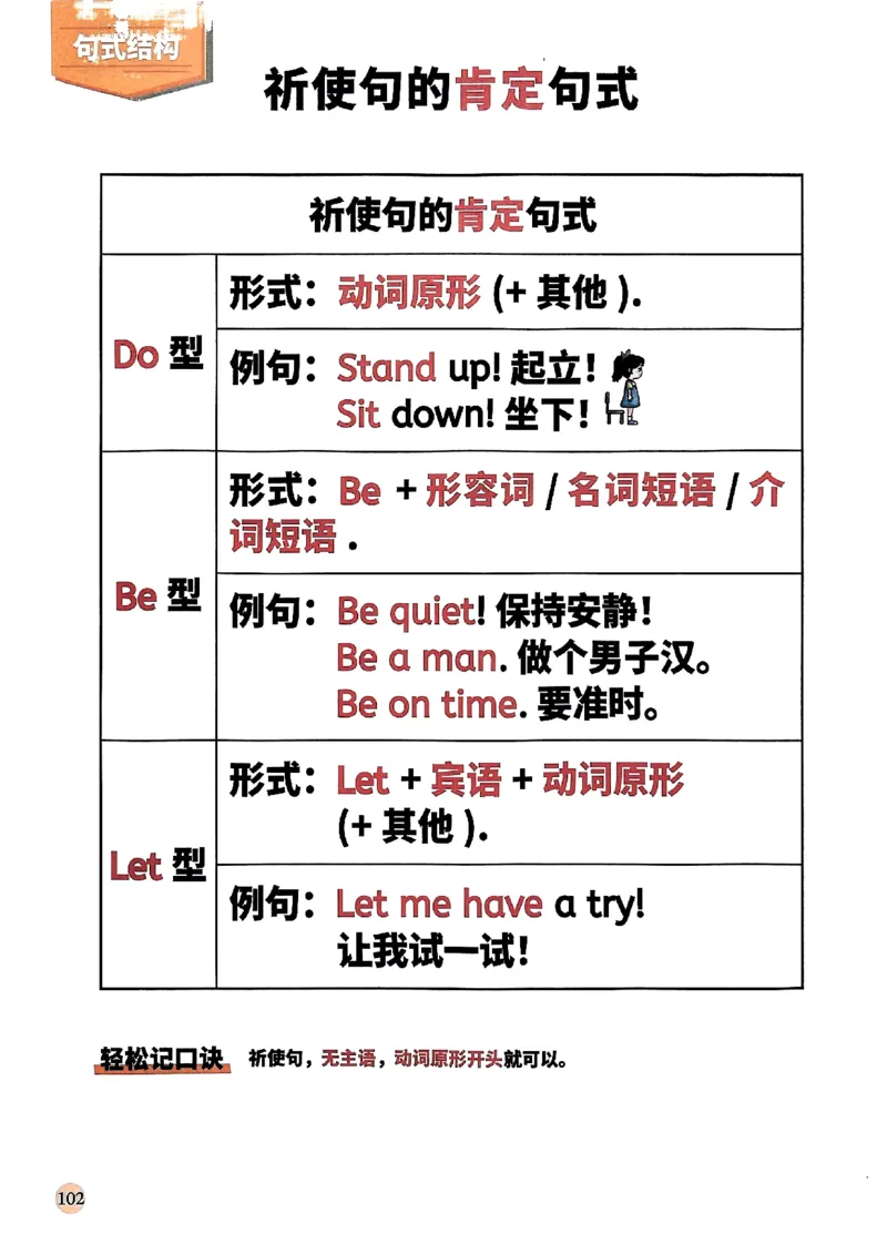 斗半匠-小学英语语法一本通_26春四年级上下册人教版_四上英语合集人教版PEP英语四年级上册新教材（教学视频+课件+动画+音频+练习+教案）_17练习资料_《小学英语一本通》
