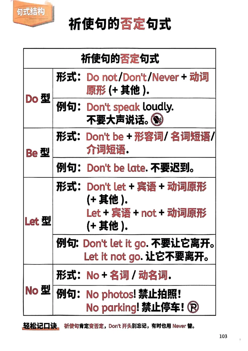 斗半匠-小学英语语法一本通_26春四年级上下册人教版_四上英语合集人教版PEP英语四年级上册新教材（教学视频+课件+动画+音频+练习+教案）_17练习资料_《小学英语一本通》