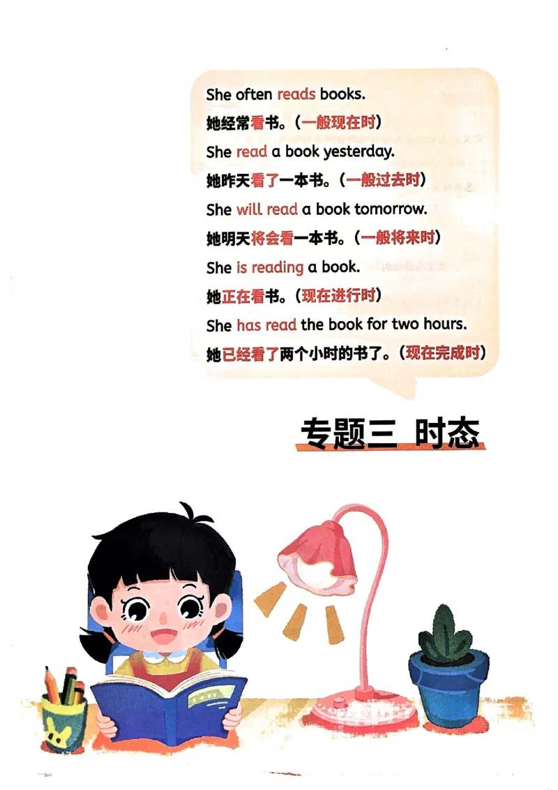 斗半匠-小学英语语法一本通_26春四年级上下册人教版_四上英语合集人教版PEP英语四年级上册新教材（教学视频+课件+动画+音频+练习+教案）_17练习资料_《小学英语一本通》