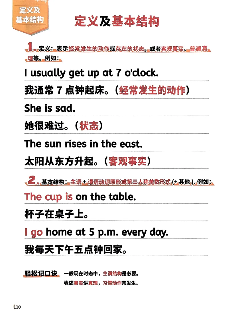 斗半匠-小学英语语法一本通_26春四年级上下册人教版_四上英语合集人教版PEP英语四年级上册新教材（教学视频+课件+动画+音频+练习+教案）_17练习资料_《小学英语一本通》