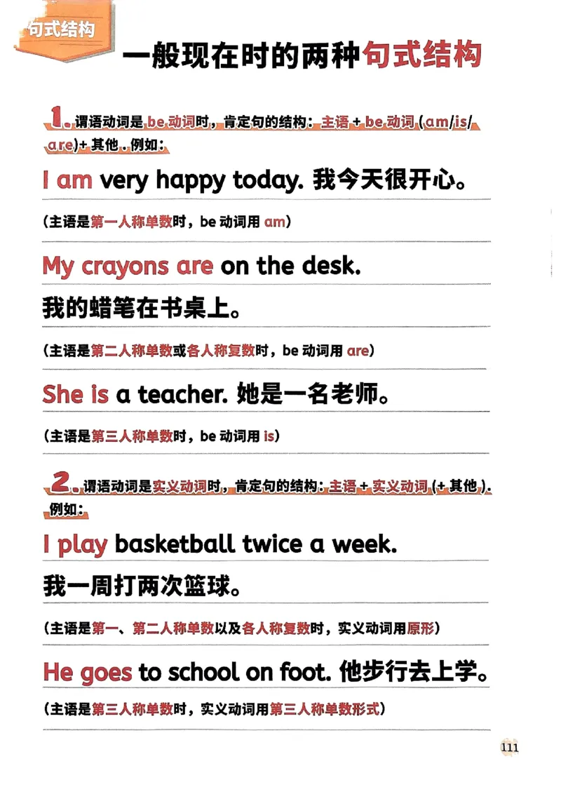 斗半匠-小学英语语法一本通_26春四年级上下册人教版_四上英语合集人教版PEP英语四年级上册新教材（教学视频+课件+动画+音频+练习+教案）_17练习资料_《小学英语一本通》