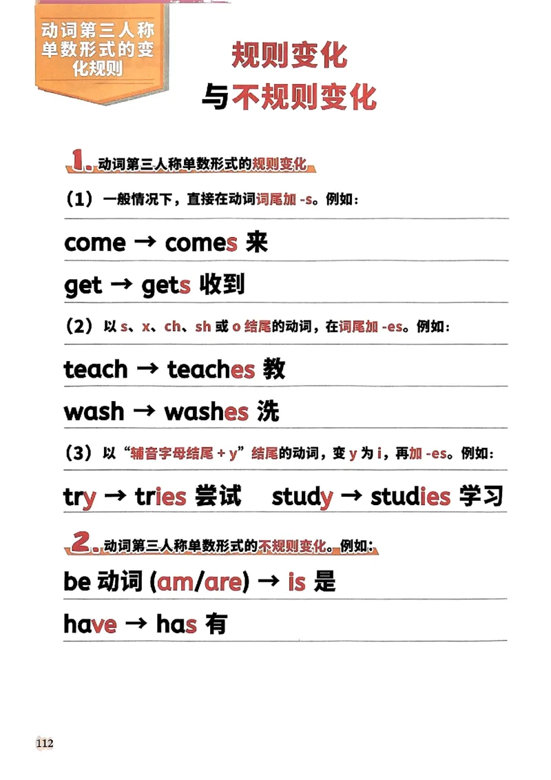 斗半匠-小学英语语法一本通_26春四年级上下册人教版_四上英语合集人教版PEP英语四年级上册新教材（教学视频+课件+动画+音频+练习+教案）_17练习资料_《小学英语一本通》