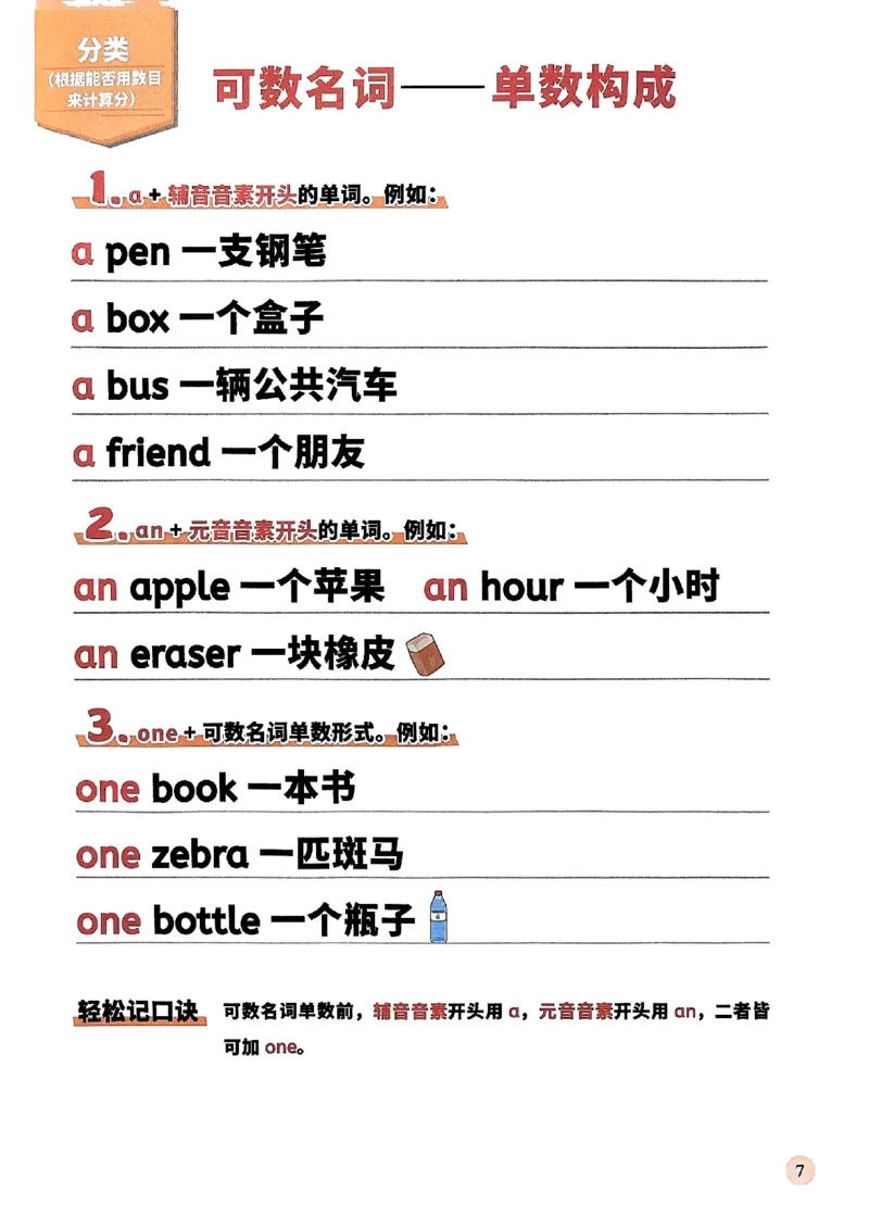 斗半匠-小学英语语法一本通_26春四年级上下册人教版_四上英语合集人教版PEP英语四年级上册新教材（教学视频+课件+动画+音频+练习+教案）_17练习资料_《小学英语一本通》