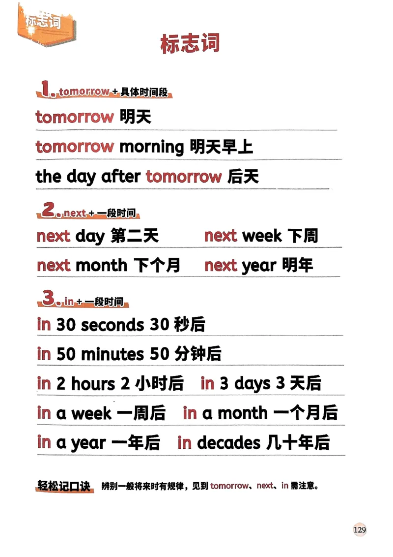 斗半匠-小学英语语法一本通_26春四年级上下册人教版_四上英语合集人教版PEP英语四年级上册新教材（教学视频+课件+动画+音频+练习+教案）_17练习资料_《小学英语一本通》