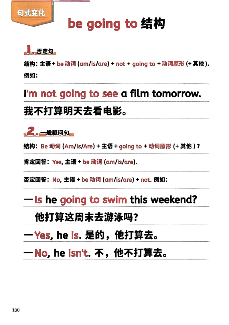 斗半匠-小学英语语法一本通_26春四年级上下册人教版_四上英语合集人教版PEP英语四年级上册新教材（教学视频+课件+动画+音频+练习+教案）_17练习资料_《小学英语一本通》