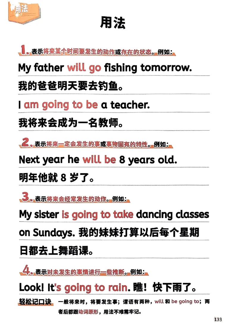 斗半匠-小学英语语法一本通_26春四年级上下册人教版_四上英语合集人教版PEP英语四年级上册新教材（教学视频+课件+动画+音频+练习+教案）_17练习资料_《小学英语一本通》