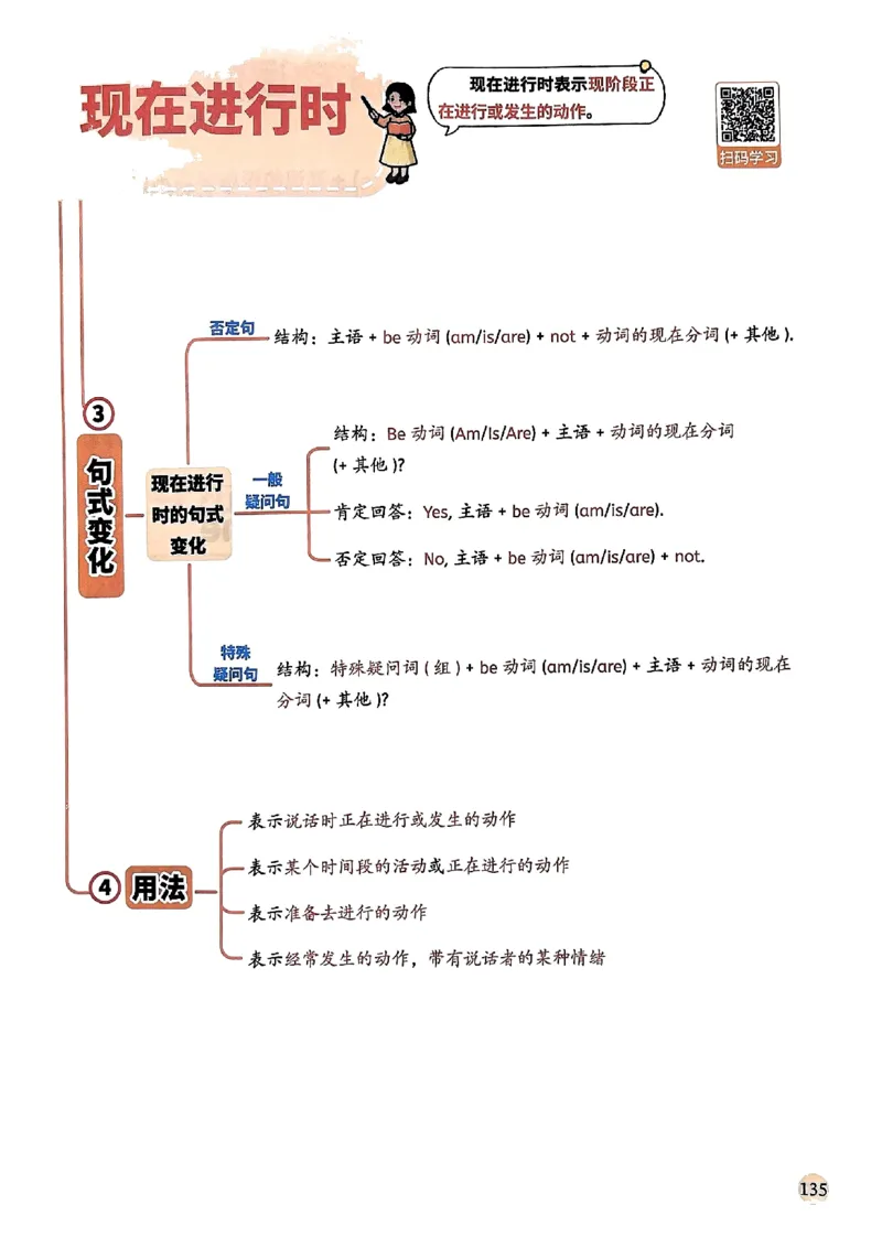 斗半匠-小学英语语法一本通_26春四年级上下册人教版_四上英语合集人教版PEP英语四年级上册新教材（教学视频+课件+动画+音频+练习+教案）_17练习资料_《小学英语一本通》