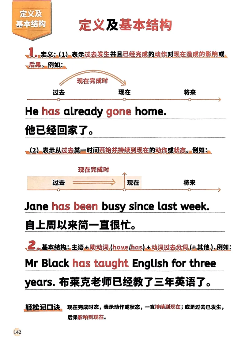 斗半匠-小学英语语法一本通_26春四年级上下册人教版_四上英语合集人教版PEP英语四年级上册新教材（教学视频+课件+动画+音频+练习+教案）_17练习资料_《小学英语一本通》