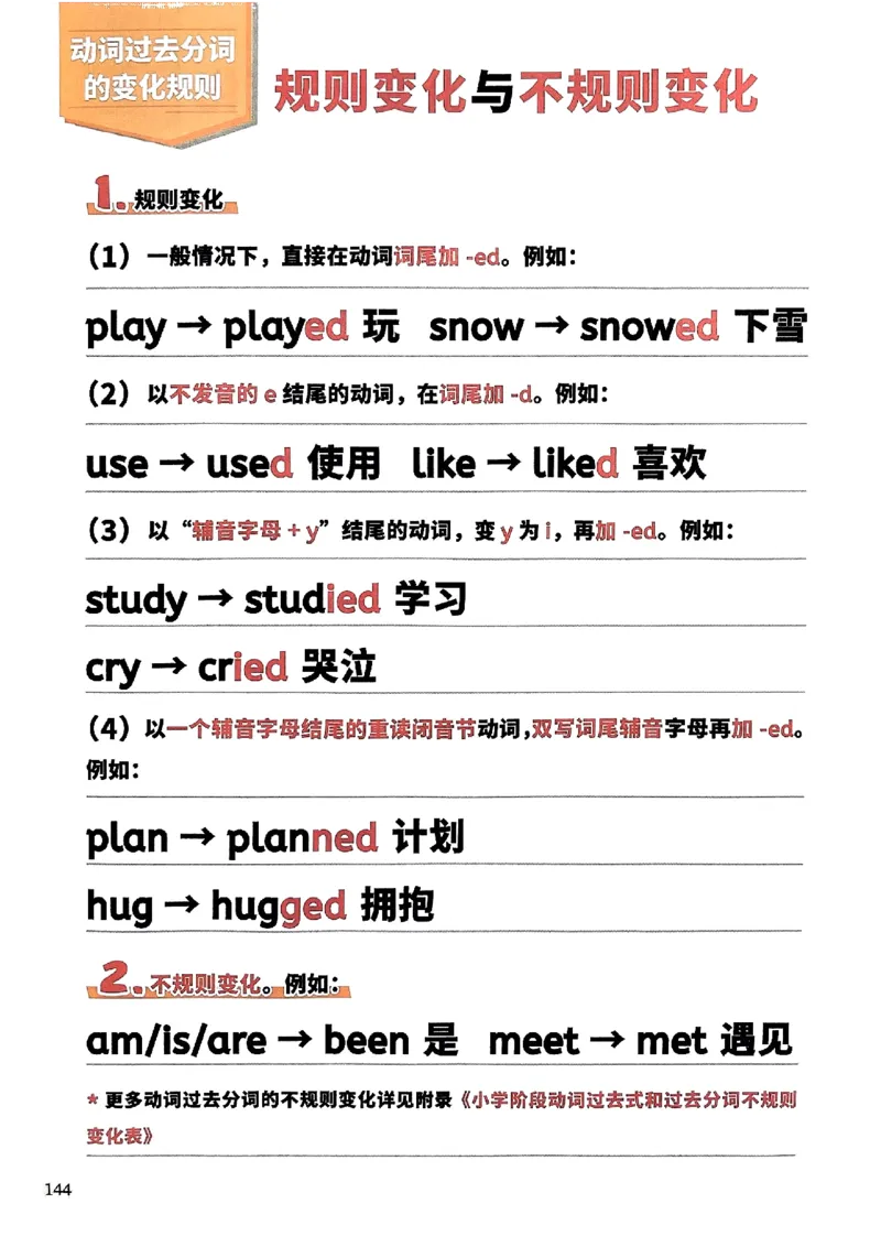 斗半匠-小学英语语法一本通_26春四年级上下册人教版_四上英语合集人教版PEP英语四年级上册新教材（教学视频+课件+动画+音频+练习+教案）_17练习资料_《小学英语一本通》