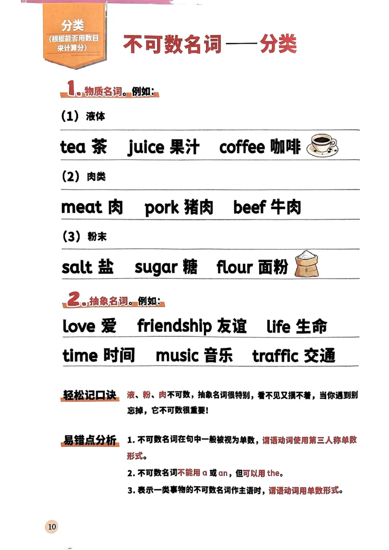 斗半匠-小学英语语法一本通_26春四年级上下册人教版_四上英语合集人教版PEP英语四年级上册新教材（教学视频+课件+动画+音频+练习+教案）_17练习资料_《小学英语一本通》