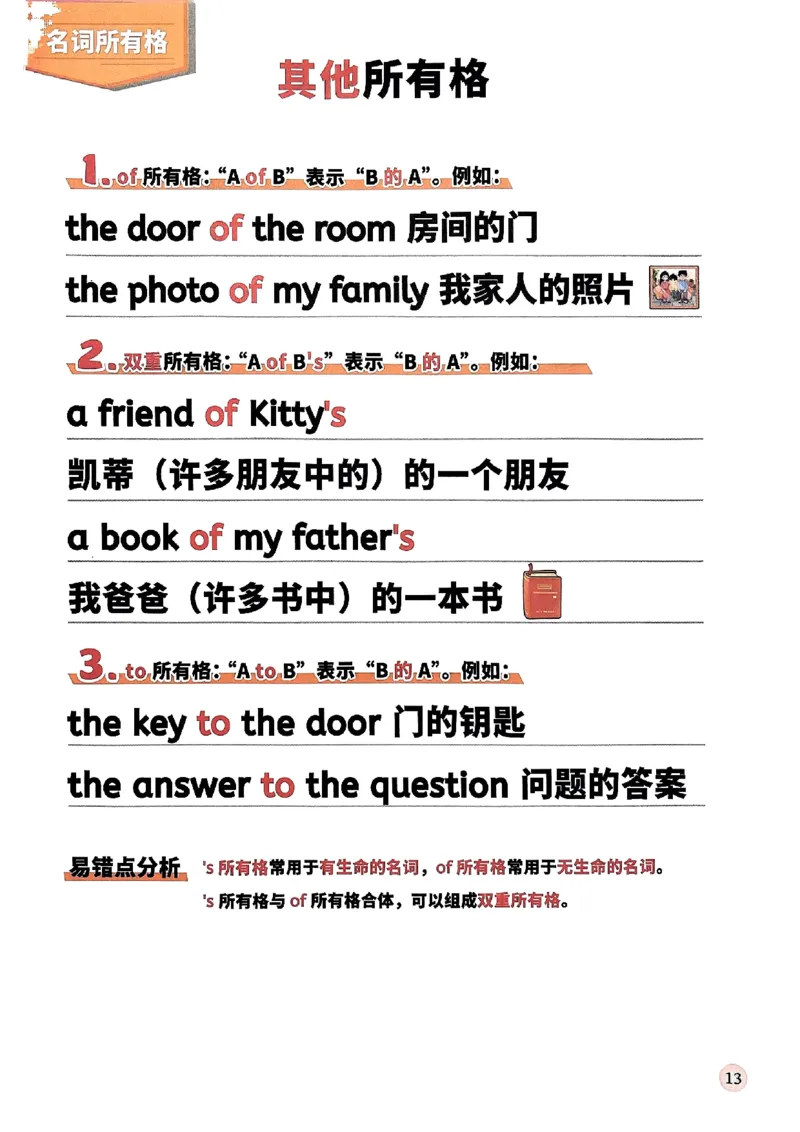斗半匠-小学英语语法一本通_26春四年级上下册人教版_四上英语合集人教版PEP英语四年级上册新教材（教学视频+课件+动画+音频+练习+教案）_17练习资料_《小学英语一本通》