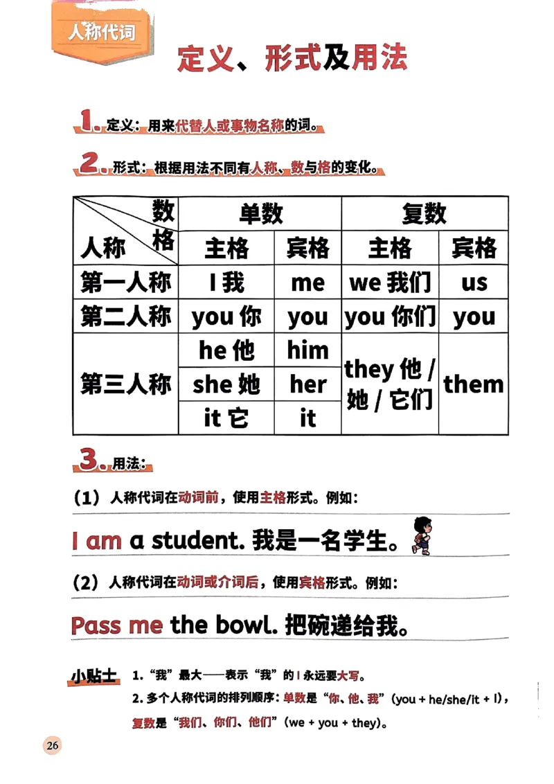 斗半匠-小学英语语法一本通_26春四年级上下册人教版_四上英语合集人教版PEP英语四年级上册新教材（教学视频+课件+动画+音频+练习+教案）_17练习资料_《小学英语一本通》