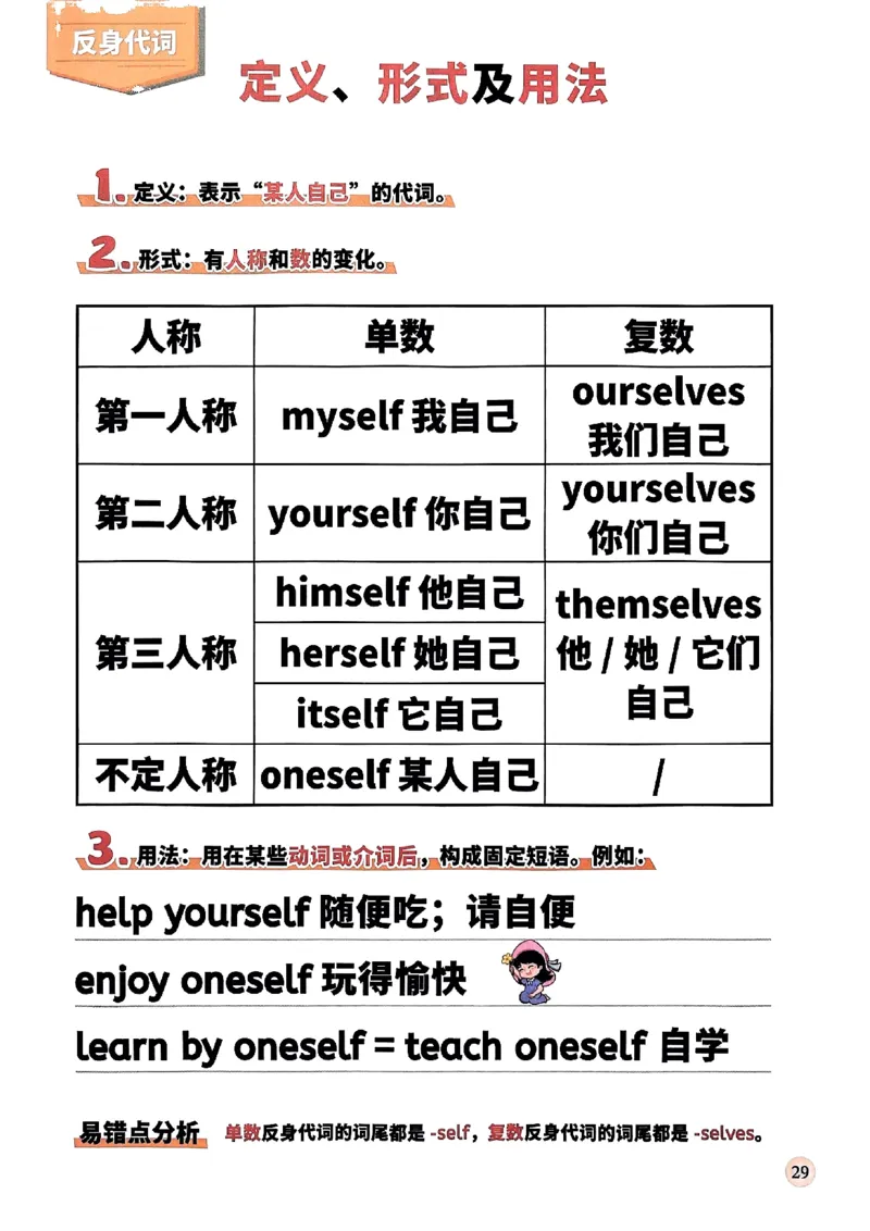 斗半匠-小学英语语法一本通_26春四年级上下册人教版_四上英语合集人教版PEP英语四年级上册新教材（教学视频+课件+动画+音频+练习+教案）_17练习资料_《小学英语一本通》