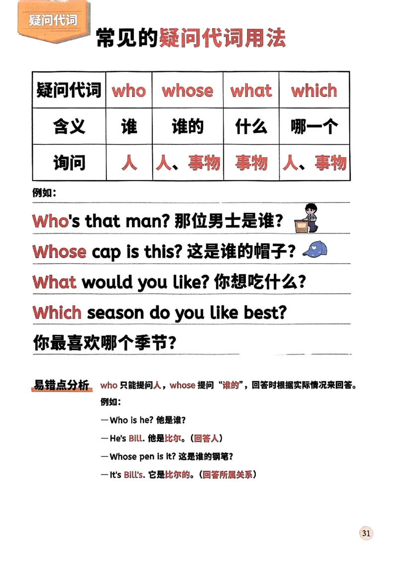 斗半匠-小学英语语法一本通_26春四年级上下册人教版_四上英语合集人教版PEP英语四年级上册新教材（教学视频+课件+动画+音频+练习+教案）_17练习资料_《小学英语一本通》