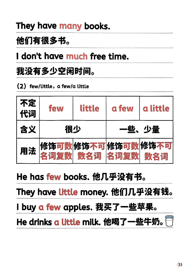 斗半匠-小学英语语法一本通_26春四年级上下册人教版_四上英语合集人教版PEP英语四年级上册新教材（教学视频+课件+动画+音频+练习+教案）_17练习资料_《小学英语一本通》